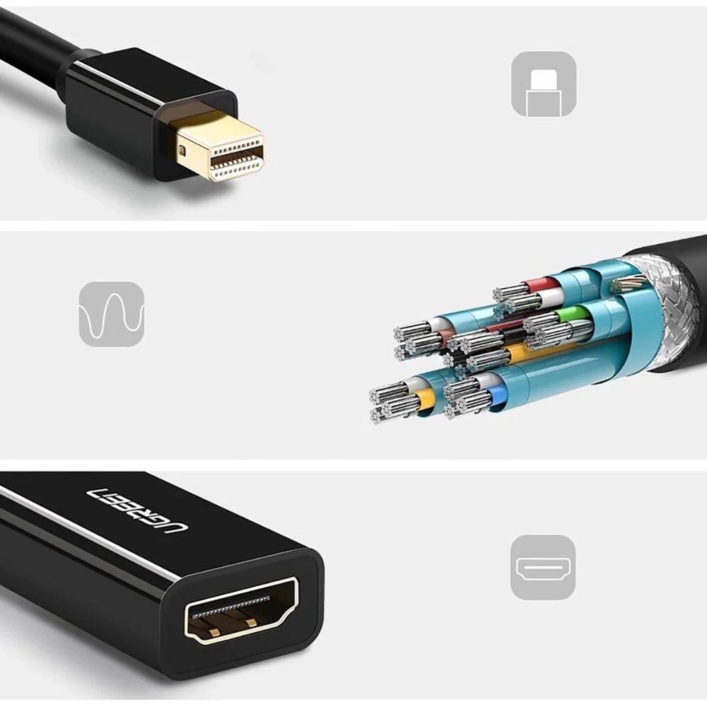 Adapter Mini DisplayPort Thunderbolt 2.0 (Stecker) zu HDMI (Buchse), 0,25 m, Ugreen MD112, Schwarz - Image 5