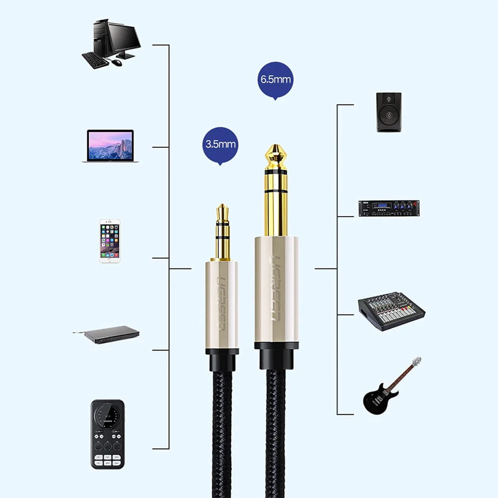Audiokabel Mini-Jack 3.5mm auf Jack 6.35mm TRS, 5m, Ugreen AV127, Schwarz-Grau - Image 6