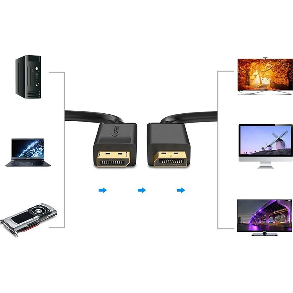 Kabel DisplayPort zu DisplayPort, 4K 60Hz, 5 m, Ugreen DP102, Schwarz - Image 3