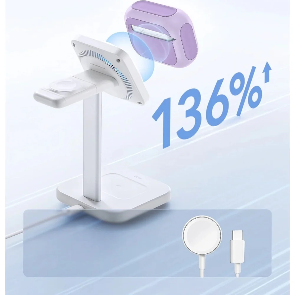 Schutzhülle ESR Orbit HaloLock MagSafe für AirPods Pro 3, Violett - Image 5