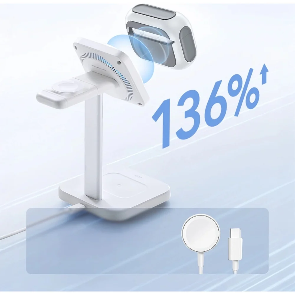 Schutzhülle ESR Orbit HaloLock MagSafe für AirPods Pro 3, Weiß - Image 4