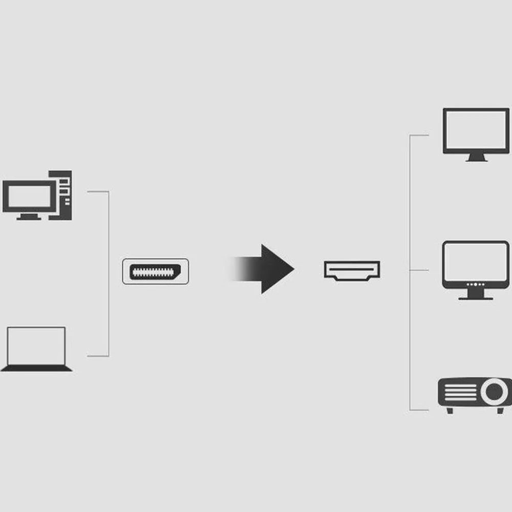 Unidirektionales Kabel DisplayPort zu HDMI 2m, 4K, UHD, Ugreen, Schwarz - Image 10