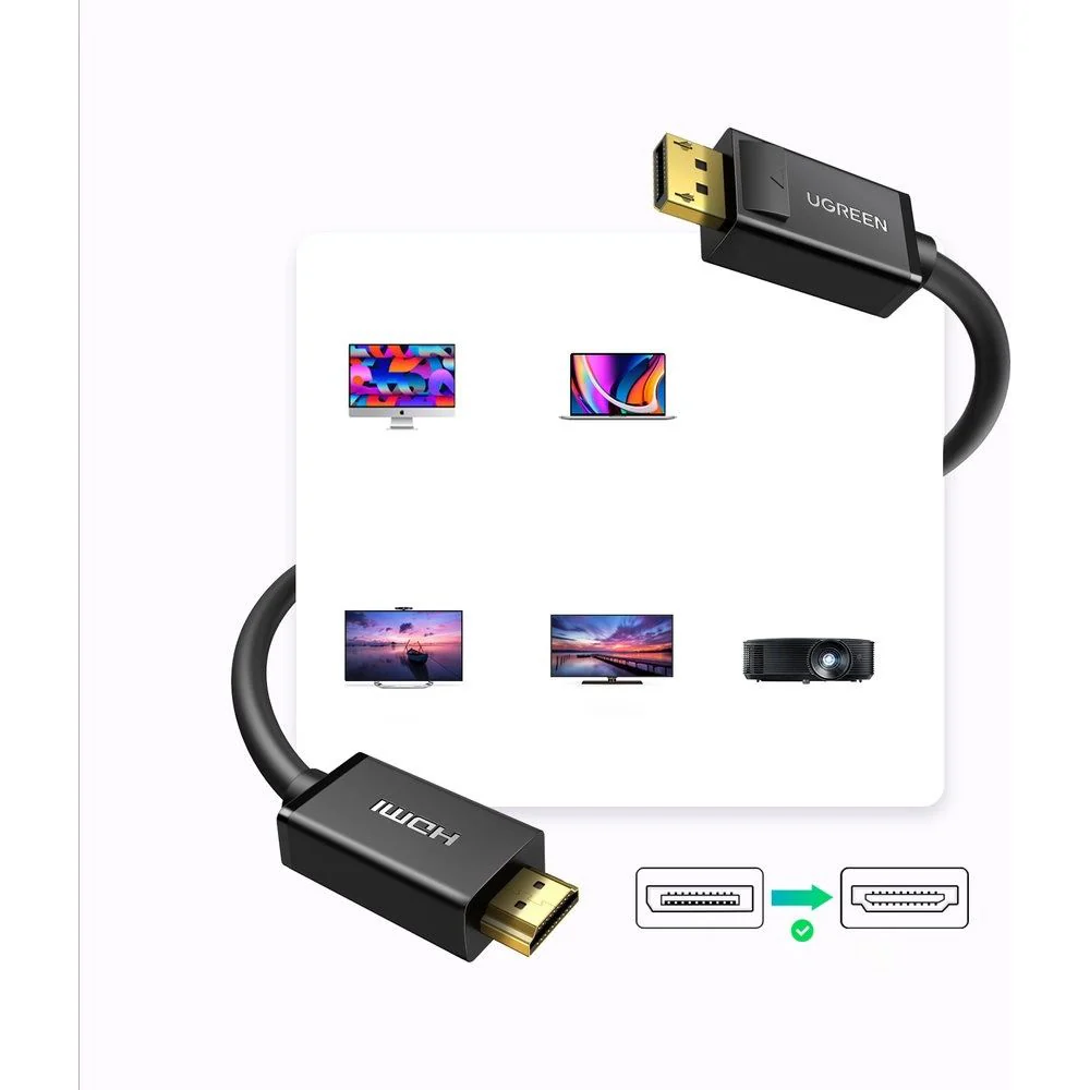 Unidirektionales Kabel DisplayPort zu HDMI, 4K, UHD, 3 m, Ugreen DP101, Schwarz - Image 2